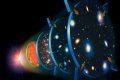 How Vast Is the Observable Universe?