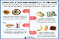 Make Your Carbohydrates Work for You—Work Out before Eating Your Pasta
